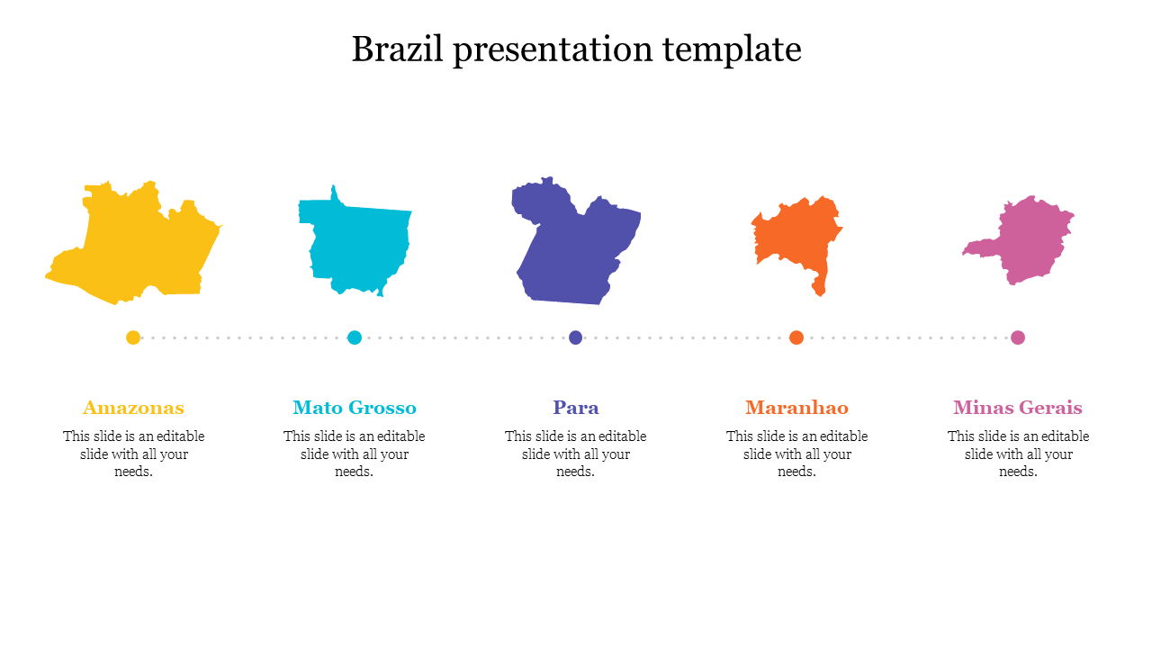 Stunning Brazil Presentation Template For Presentation